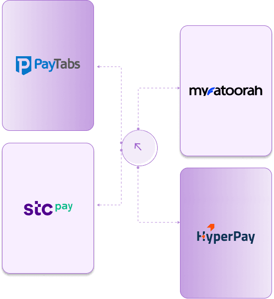 payment systems